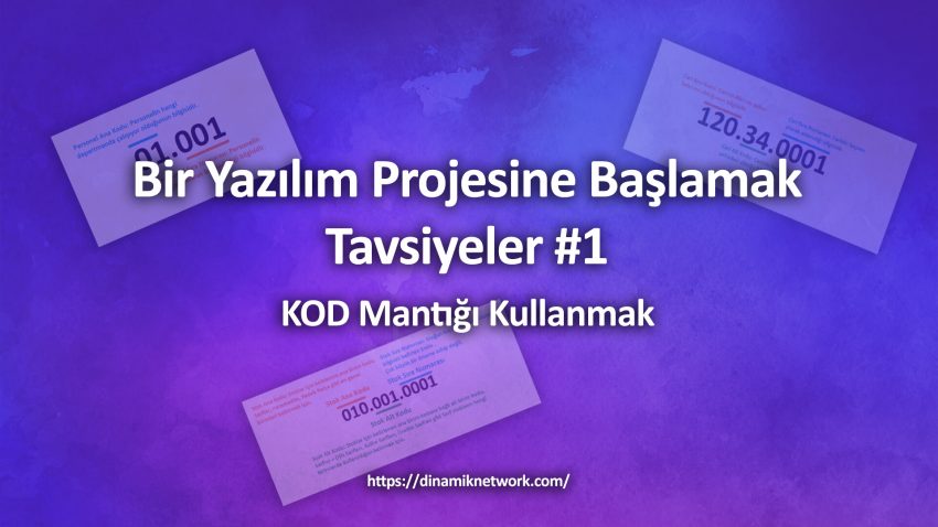 Bir Yazılım Projesine Başlamak